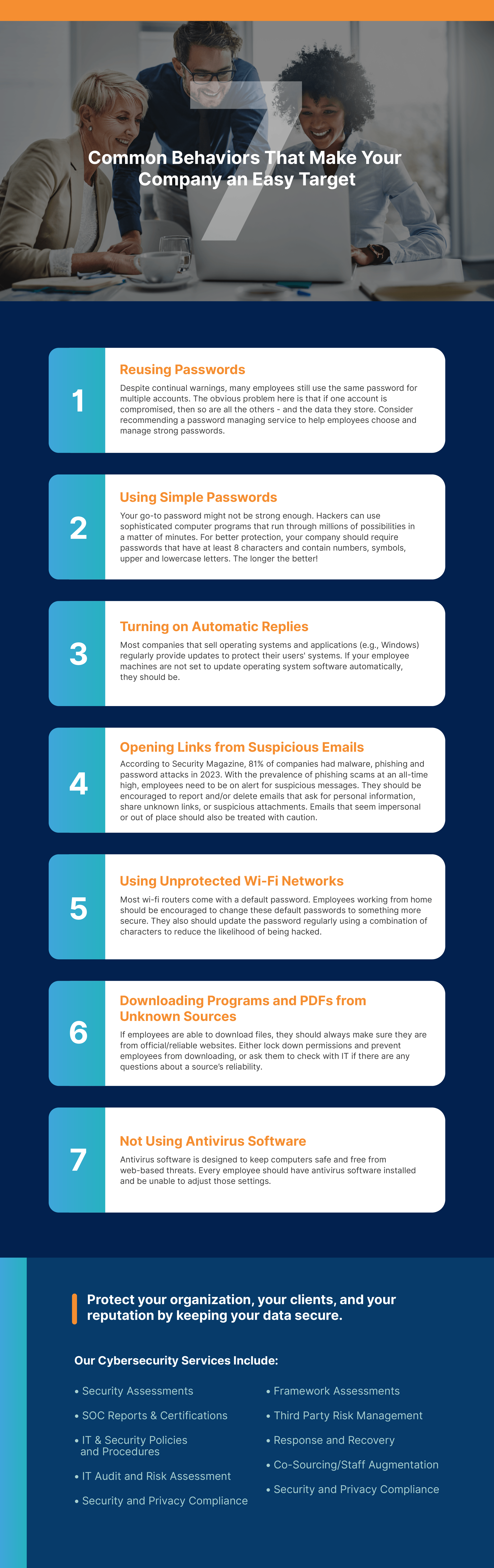 Infographic: 7 Common Behaviors That Make Your Company an Easy Target