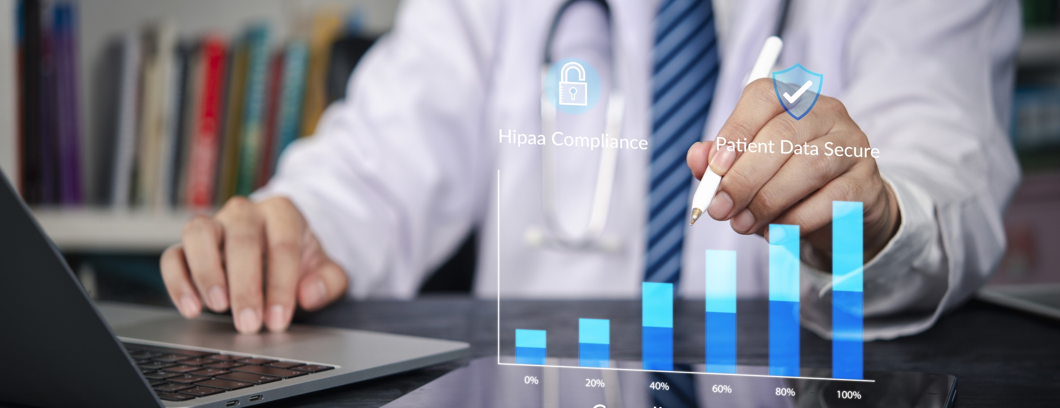 HIPAA Compliant AI Tools Are Not Enough for Compliance